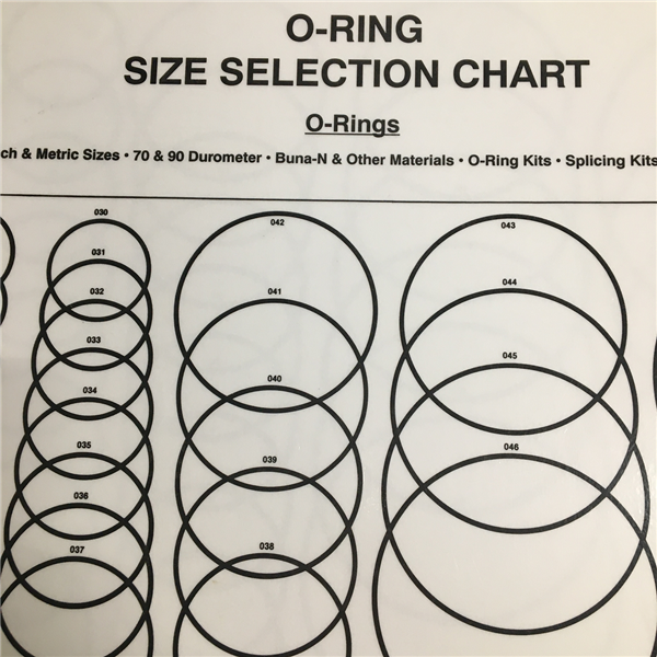 Water Filter O ring Size Chart