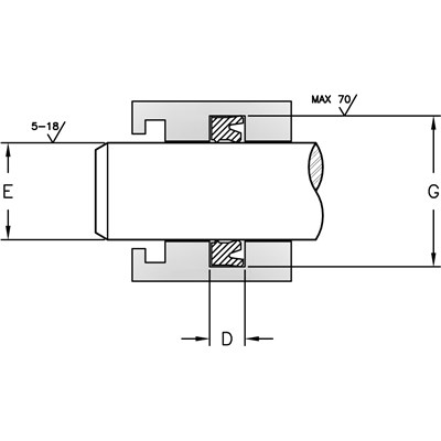 U-seals & Polypaks For Hydraulic Cylinders | CRC Distribution - Page 1