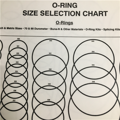 PRO-RING SIZE C - O-RING CHART | CRC Distribution Inc.