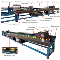 Automatic Honing Machine for Hydraulic Cylinder Tube Finishing - 15 ft. | CRC Distribution Inc.